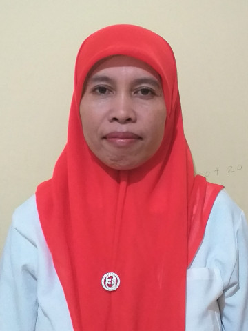 FATWAWATI FAHRUNADDI, S.Pd